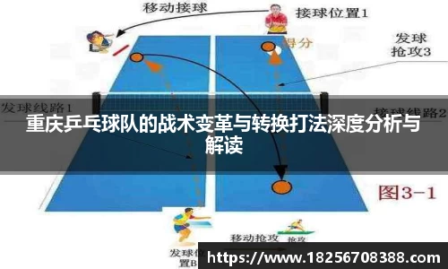重庆乒乓球队的战术变革与转换打法深度分析与解读