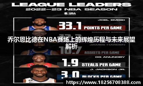 乔尔恩比德在NBA赛场上的辉煌历程与未来展望解析
